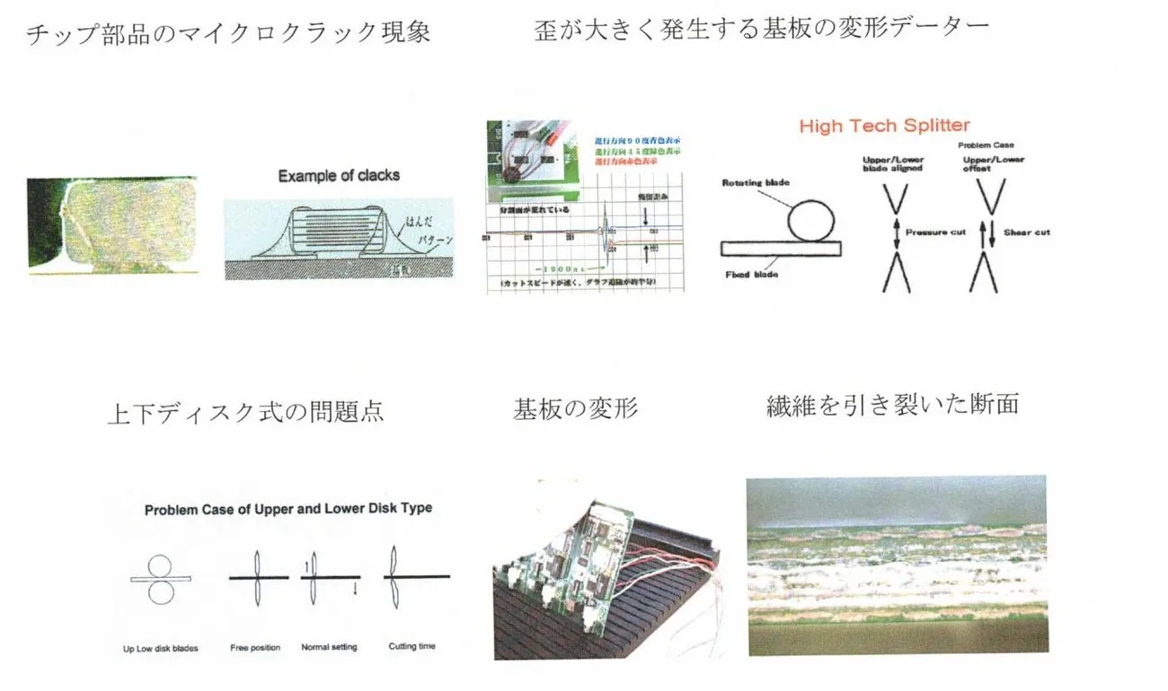 マイクロクラックの検証資料